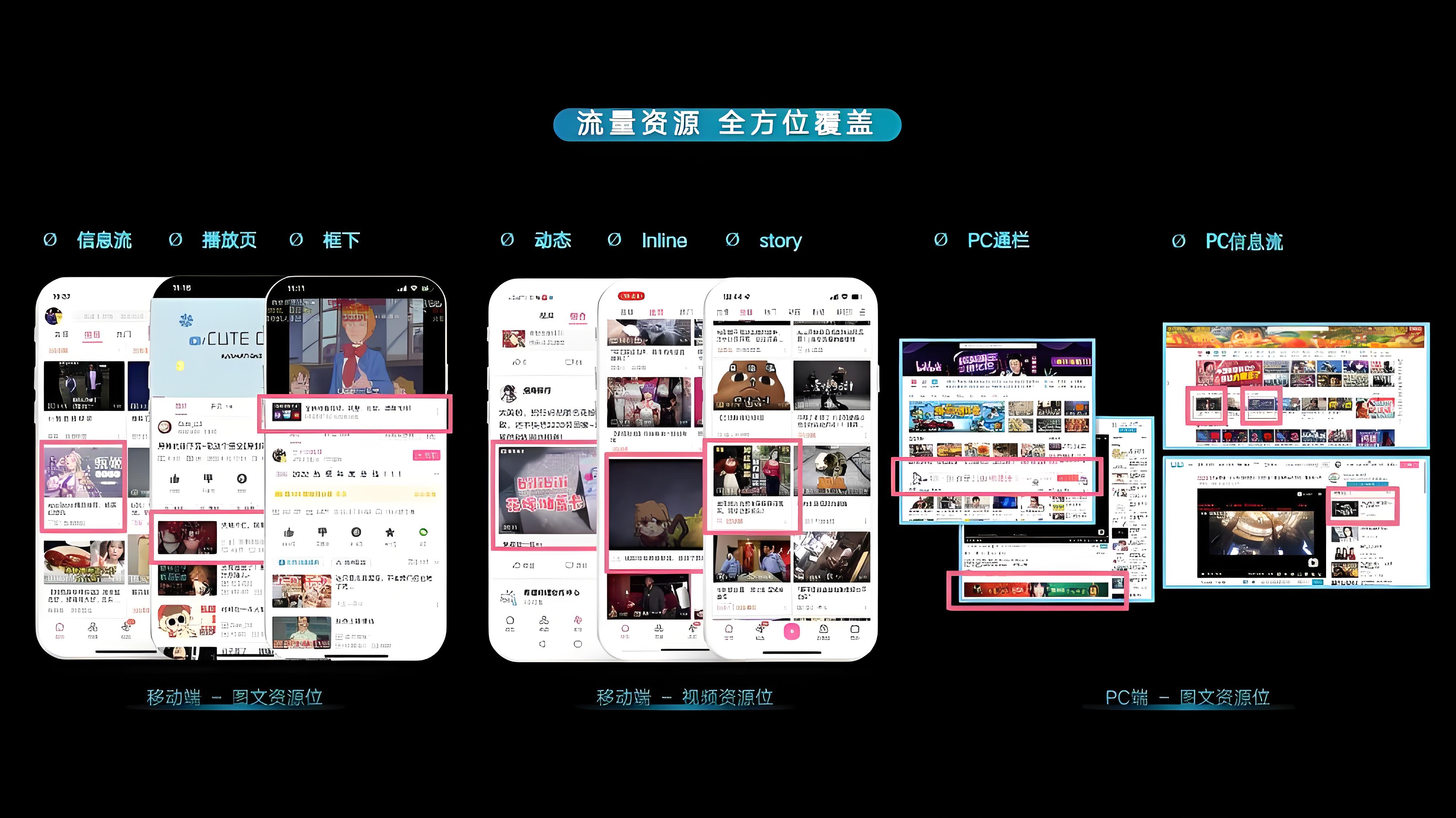 哔哩哔哩